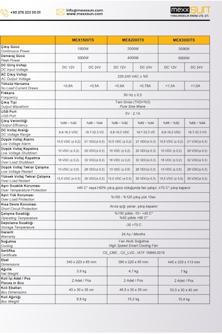 Mexxsun - İnges 24 Volt 3000 Watt Tam Sinüs İnverter - İnvertör - 24/220 Volt Çevirici