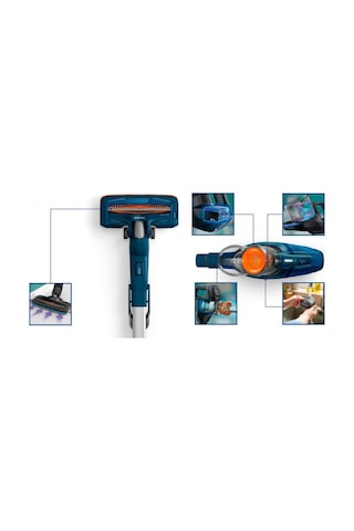 Philips FC6724/01 Speedpro Max 21.6 V Şarjlı Dikey Süpürge (Teşhir)