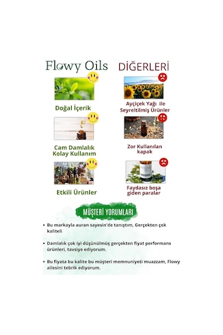 Flowy Oils Gül Mayası Suyu Aydınlatıcı ve Gözenek Sıkılaştırıcı Tonik 100 ML