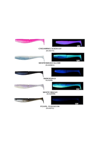 Daiwa Bait Junkie Minnow Soft 10,5Cm Silikon Yem (506294127)