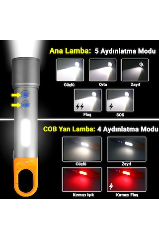 X723 Şarjlı Kamp Feneri Ve El Feneri 9 Modlu Led + Cob Işık, Zoom, Type-c Şarjlı, Askılı Siyah