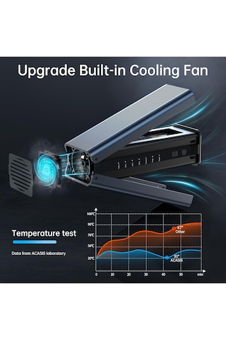 Acasis EC6604 3.2,10Gbps,2x8TB Uyumlu,Fanlı,Clone