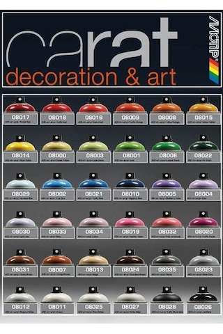 Motip Carat Mat Siyah Sprey Boya 400 ML Ral9005