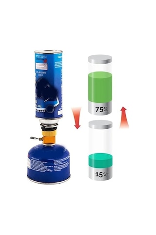 Bloomnest Kamp Gaz Tankı Dolum Adaptörü - Çok Renkli, Ayarlanabilir Gaz Kartuşu Dönüştürücü Renkli Tasarım Çok Renkli