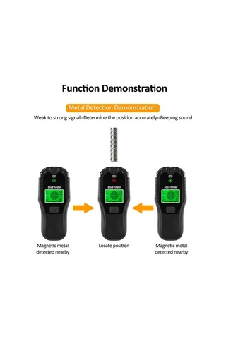 Pazly 5'1 Arada Çoklu Fonksiyonlu Duvar Tarayıcı - Lcd+alarm, Metal/ahşap/kablo/kiriş Tespiti Merkezi/kenarı