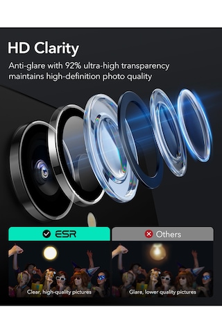 Samsung Uyumlu  S25 Ultra Kamera Lens Koruyucu Şeffaf