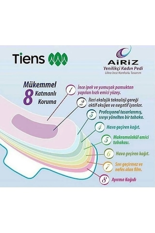 Tiens Airiz Hijyenik Kadın Ped 6 Set