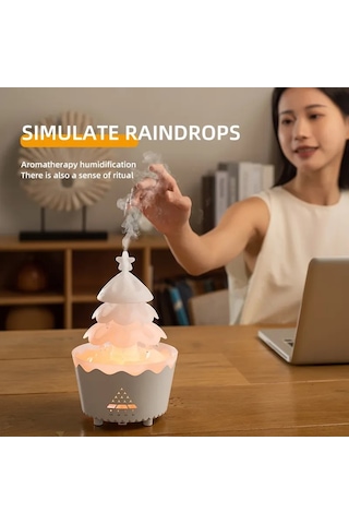 Hava Nemlendirici Şans Ağacı Ultrasonik Difüzör Aroma Yayıcı Rgb 250ml Bhu-09