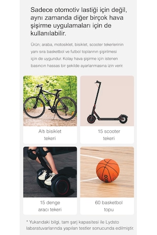 Lydsto Duo Plus Şarjlı Araç Süpürgesi ve Hava Kompresörü