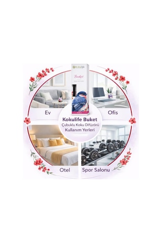 Buket Reed Diffuser Oda Kokusu 50 Ml, Çubuklu Ortam Kokulandırıcı, Uzun Süre Kalıcı Ev Ofis Banyo Salon Koku Difüzörü, Dekoratif Cam Şişe Aromaterapi Ev Parfümü Diğer