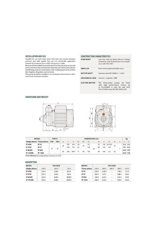 City 0.5 Hp Ip 500 İtalyan Periferik Santrifüj Pompa