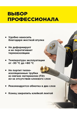 Avıora Termoizolasyon Koruma Bandı 400477568