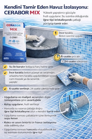 Cerabor Mix Havuz Kaplama Harcı Su Yalıtımı Ve Yüksek Yapıştırma Özellikli