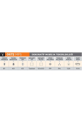 Burak 0672 Mps Tablalı Dekoratif Mobilya Tekerliği 181tk0104615 Renkli