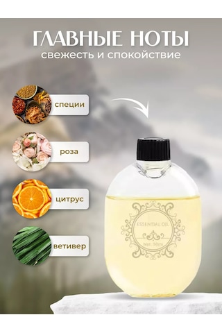 İcare İcare Hava Spreyi İçin Shangri-la Koku Seti 214716273