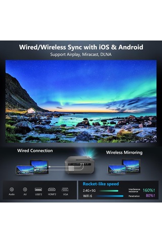 Pxodyda 1080 P 1100 ANSI Lümen FULL HD 4K Projeksiyon Cihazı