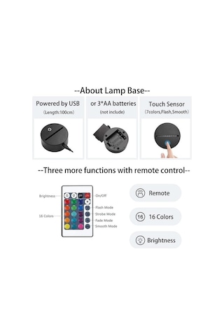 Goldenqian Lycoris Geri Tepme Anime 3d Gece Lambası Boy Için 16 Renk Kız Odası Dekor Illusion Led Lamba Usb Manga Lycoris Geri Tepme Şekil Uygun Çocuklar Hayranlar Yılbaşı Hediyeleri Ug9ccı Siyah