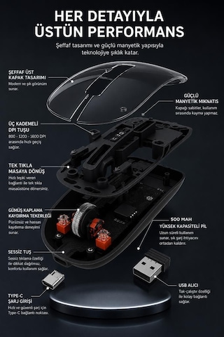 Torima TM23 Şeffaf Çift Modlu Fare Bluetooth 5.2 + 2.4g Kablosuz Mouse