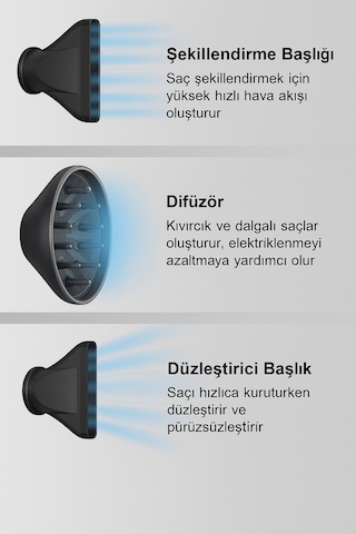 Simtech Km-1992 Saç Kurutma Ve Ultra Fön Makinesi