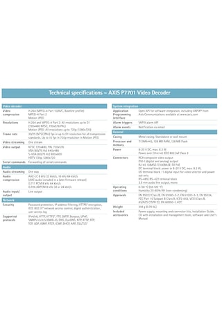 1 Channel Network Video Decoder. Decodes H.264 And Mpeg-4 Part 2