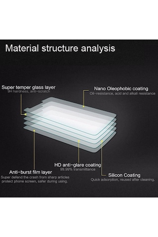 Samsung Uyumlu Tab A9 Plus Sm-x210 11'' Tempered Glass Cam-al8101
