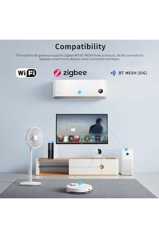 Didadodo Akıllı Ev Merkezi - Wifi, Bt, Zigbee 3.0 Uyumlu Mini Hub Google Asistan Destekli