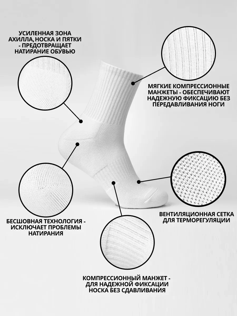 Coolsocks Erkek Spor Uzun Çorap Seti 3 Adet 388784933 Beyaz