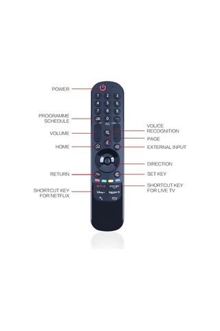 Lasonstiges Lg Tv Bluetooth Sesli Kumanda Mr22ga Akb76039902 Voıce İçin