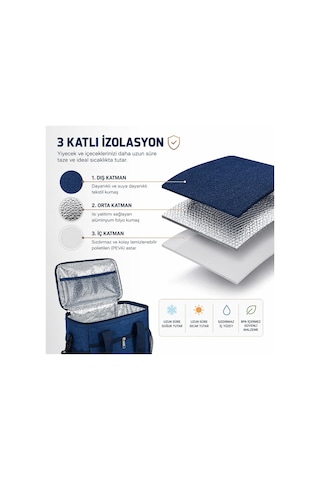 Termal Çanta 11 Lt Buzluk Çanta, Soğuk Tutan, Çift Saplı El & Omuz , File Kapaklı-313 Koyu Mavi