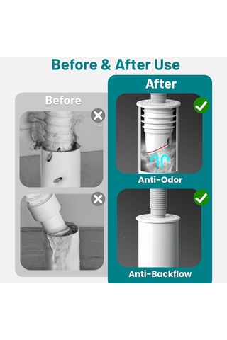 Ximistore9 Gri 60-65mm Çamaşır Makinesi Su Borusu Bağlantısı, Kokuları Engelleme, Tıkanıklık Önleyici, Sıvı Ve Havuz Sızıntısı Önleyici, Yalıtkan Oto Kapatma Tıkanıklık Kapağı Gri