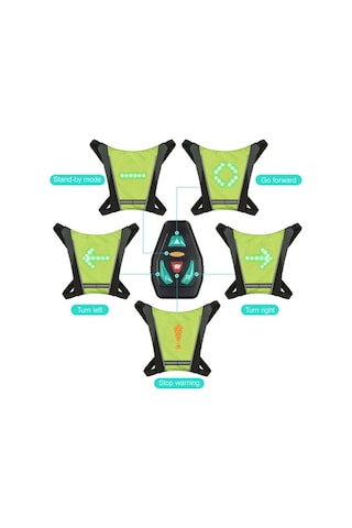 Didadodo Led Dönüş Sinyali Bisiklet Çantası, Usb Şarj Edilebilir, Yansıtıcı Sırt Çantası, Bağlantı Klipsi, Uzaktan Kumandalı Altın