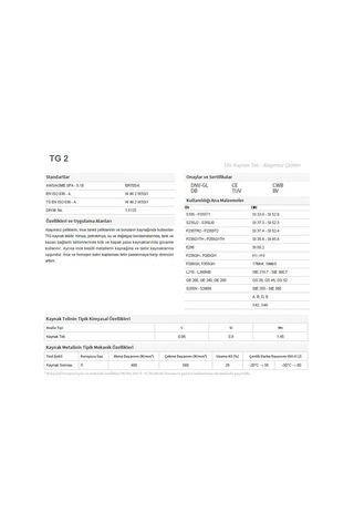 Tg 2 2.40x1000 Mm Tıg Kaynak Teli, 5 Kg