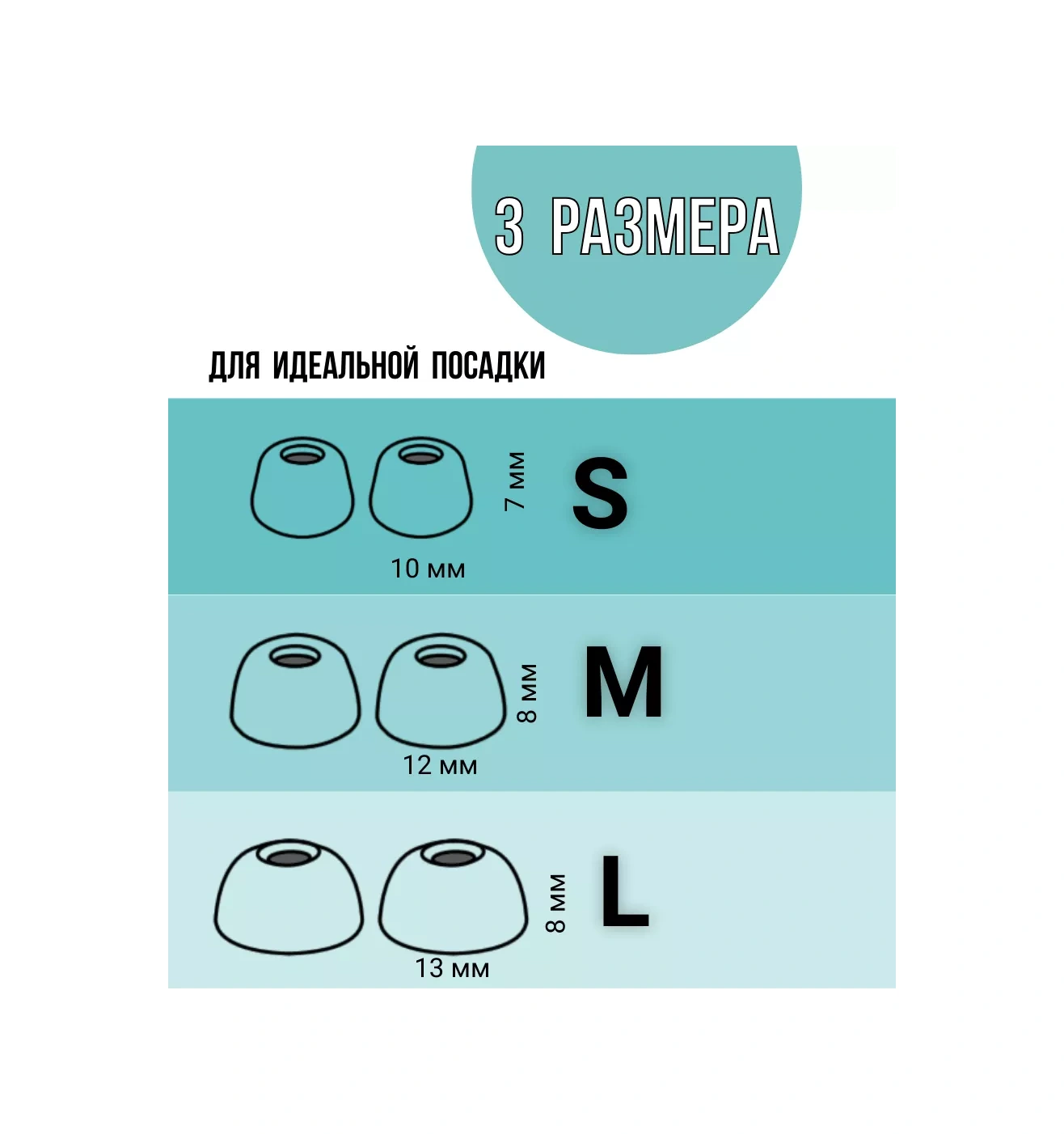 Oxion 3 Beden Silikon Ambüşür Değiştirme Seti 198425002 Beyaz