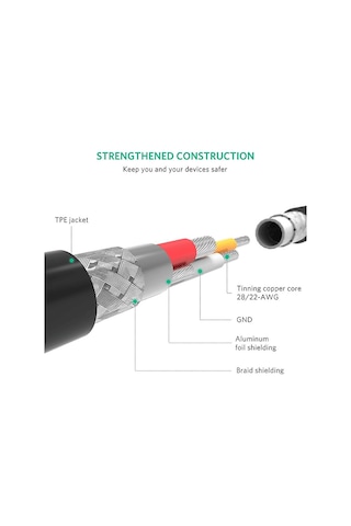 Ugreen Lightning To Usb-a Mfi Sertifikalı Hızlı Şarj Kablosu 1 M Siyah