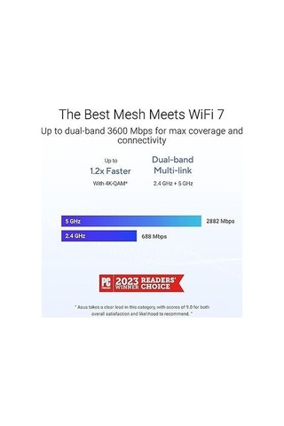 Asus Zenwifi Bd4 Be3600 Wifi7 Dual-band Kablosuz Mesh Sistemi Beyaz, Ikili Paket