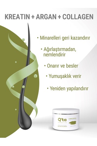 Yoğun Bakım Saç Maskesi 360 ml