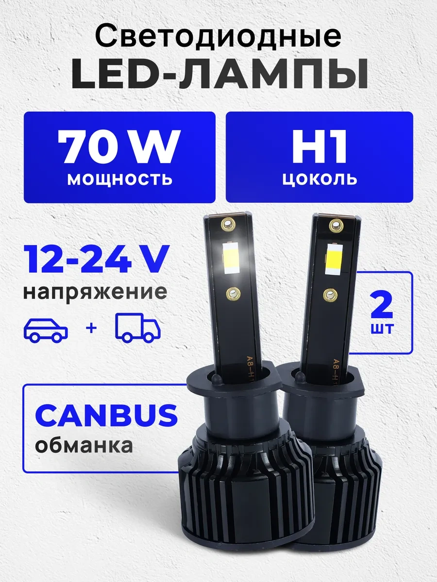 Zmb H1 Led Otoyol Işığı Led Ampuller H1 Led Araç Uzun Far 441405098