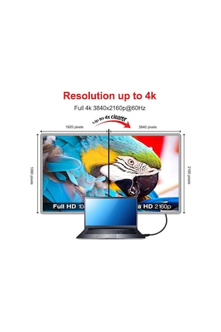 4K 1M Metre 4K 3D Ultra Hd Ethernet Destekli Altın Uç Hdmi Kablo