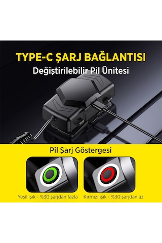 Philips Sfl3341 10w Led 650 Lümen 3600mah Teleskopik Zoomlu 5 Işık Modlu Şarjlı Profesyonel Kamp Ve Kafa Lambası Siyah