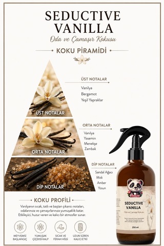 Rosie 3 Adet Seductive Vanilla Oda Ve Çamaşır Spreyi 250 Ml Fresh