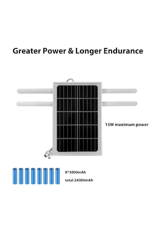 Apronx APX-SR415 Wireless 4G Solar Modem 15w 10/12 Kullanıcı