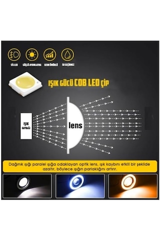 Angel Led Sis Farı 76mm Beyaz Universal Mercekli Sis Beyaz