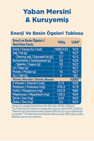 Fellas Granola 2'li Paket - Yaban Mersini & Kuruyemişli 200 G Fındık & Kakaolu 200 G