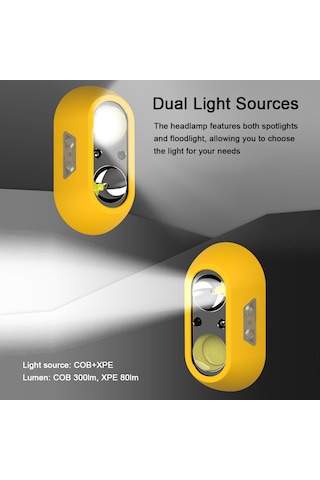 Padalink Hafif Ağırlıklı, Su Geçirmez, Usb Şarjlı, Çok Modlu Baş Feneri Kamp, Balıkçılık Ve Açık Hava İçin Pratik Işık Çözümü Sarı