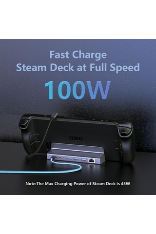 6 Arada 1 Usb C Hub, Tip C - Usb Hub, 4k Hdmı Hub, 100w Pd Şarj Portu, Ethernet Hub, 3 Usb A 3.0 Bağlantı Noktası, Hava/ımac/xps/anahtarla Uyumlu