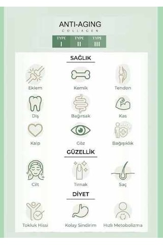 Collagen Forte Anti-Aging Collagen Complex 1500mg 90 Tablet