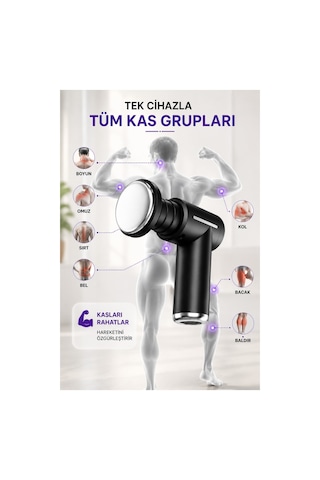 Robeve Auhma Amg22 Sıcak & Soğuk Kompresli Titreşimli Masaj Aleti Ice & Heat Teknolojili, 6 Masaj Başlığı, 6 Hız Kademesi, Lcd Ekran, Type-c Şarjlı, 1200mah Taşınabilir Kas Gevşetici Masaj Cihazı