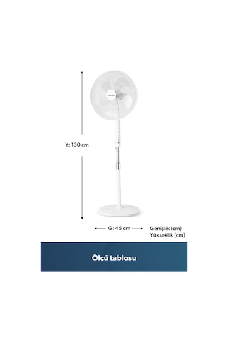 Homend Fanomen 9010h Hız ve Açı Ayarlı Döner Başlıklı Ayaklı Vantilatör 55W