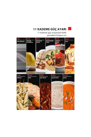 Toshiba MM2-EM20PF MB 20 L Dokunmatik Ekran Siyah Mikrodalga Fırın