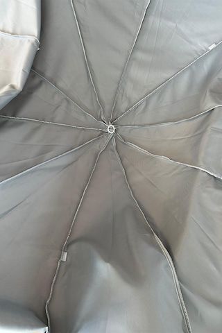 Gri Polyester Kumaş, 200 Cm / 10 Telli Plaj Şemsiyesi Uyumlu
